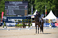 Longines Luhmühlen Horse Trials